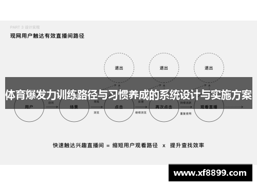 体育爆发力训练路径与习惯养成的系统设计与实施方案